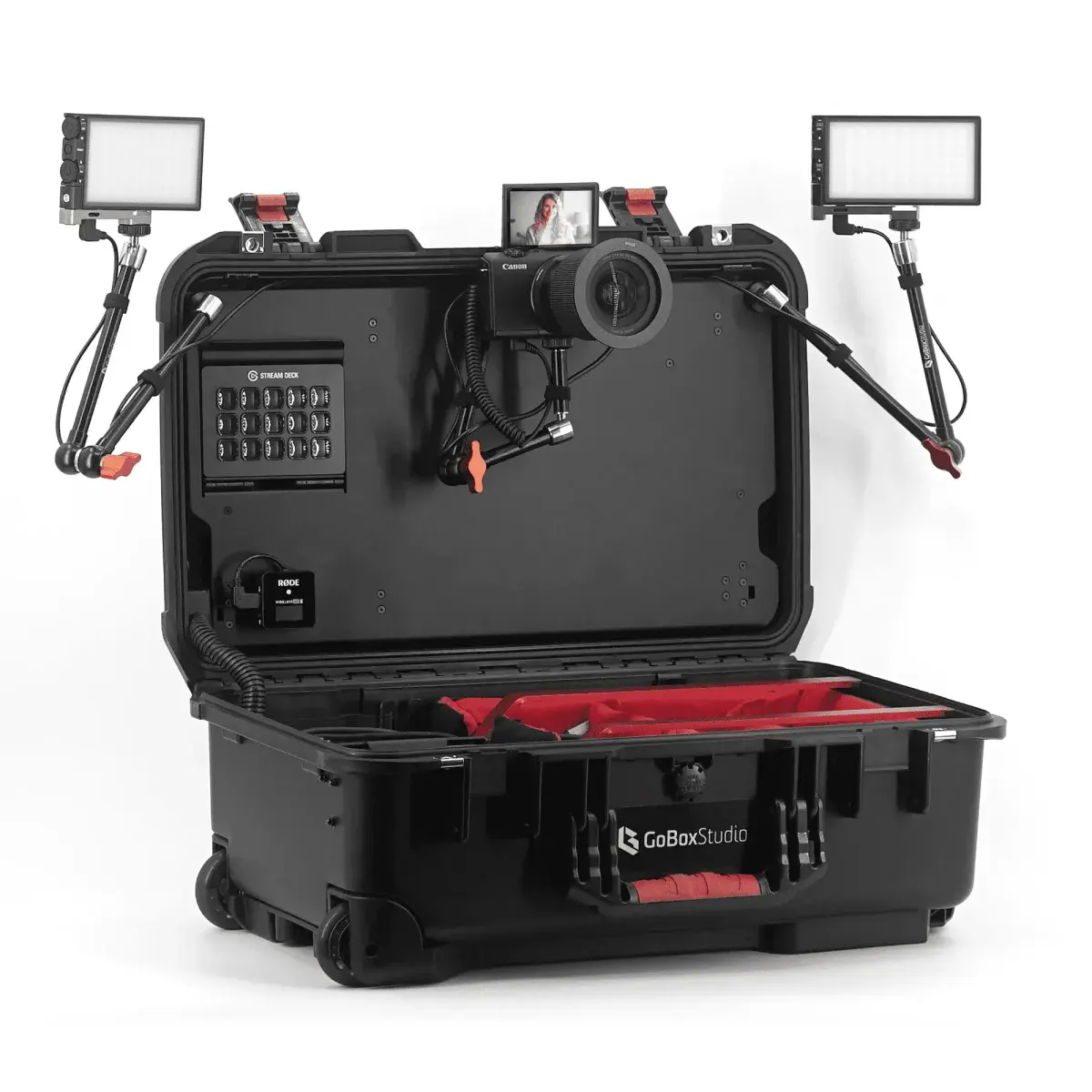 Elevate Your Content Creation: A Deep Dive into the GoBox Studio and Its Premium Components